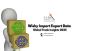 Wishy Import Export Data | Global Trade Insights 2025