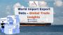 World Import Export Data – Global Trade Insights | Cybex Exi