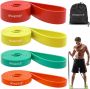 Best home gym equipment Best home gym equipment