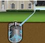 Cesspool Installation Amagansett