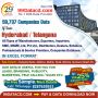 Top Hyderabad Companies list - 99Datacd