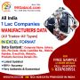 Download the List of Manufacturing Industries - 99Datacd