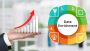 Enhance Your Database with Data Enrichment Services