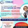 List of Manufacturing Companies in Hyderabad, Telangana