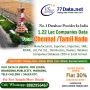 Download the List of Manufacturing Companies in Hosur