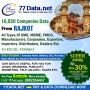 List of Companies in Rajkot : 16050 Industries Data List of Companies in Rajkot : 16050 Industries Data