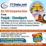 Punjab / Chandigarh / Mohali 13,760 MSME Companies List