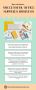 How to Have a Successful Office Supplies Business
