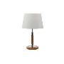 Desk Lamps Adelaide