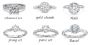 Buy 2 Carats Round Lab-Grown Diamond in Dubai