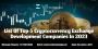 Top 5 Crypto Exchange Development Companies