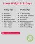Weight Loss Dietitian in Purnia