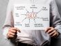 Boost Your Business Online with the Best SEO Agency in Dehra