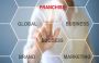 SEO Services For Franchises