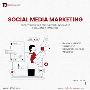 Best Digital Marketing Company in Udaipur – Digital Hammerr