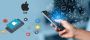 Expert Digital Marketing for Dentists | Digital Marketing 36