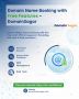 Domain Name Booking with Free Features – DomainSagar