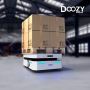 AMR Robots for Zone-Based Replenishment of Pick Modules