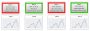 Discover for the finest Oee Software | Downtimecollections