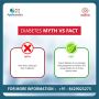 Get Expert Diabetes Care from Dr Mayank Somani