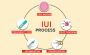 iui treatment cost in delhi - Dr Rhythm Gupta