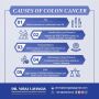 Advanced Colorectal Cancer Treatment in Ahmedabad for All St
