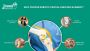 Robotic Partial Knee Replacement in Ahmedabad Robotic Partial Knee Replacement in Ahmedabad