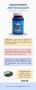 Megahydrate Antioxidant Supplement-Supports Hydration