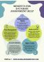 Databse assignment help