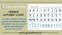 Master the Hebrew Alphabet with Easy Learn Hebrew’s 