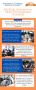 Hi-Tech Khanna: Premier Car Repair Training Institute India