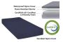 Durable DuraRest Nylon Foam Mattress - Camp Mattresses To Go
