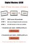Work Online – Learn How to Build Your Own Digital Business