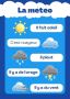Learn German French Spanish Italian languages classes online offline 