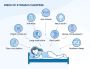 The Effects of Sleeping on Your Stomach — What You Should Kn
