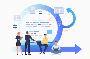 Creatio Implementation Company