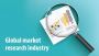 Max Diff Surveys Company