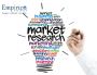 Market Research Company in USA Market Research Company in USA
