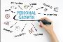 Personal Growth with the Best Personality Development