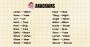 Discover the Magic of Anagrams: Fun English Learning Tips | 