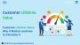 Customer Lifetime Value: Why It Matters and How to Calculate