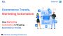 How Marketing Automation is Shaping Ecommerce Trends