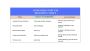From Old PC to New: The Fastest PC Migration Software for Bu