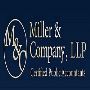 Business and Personal Tax Preparation