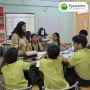 Looking for the Best Secondary Schools in Nallagandla?