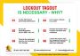 Lockout Tagout to Ensure Workplace Safety