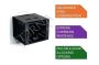 Wall Mount Enclosure Suppliers