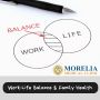 Work-Life Balance & Family Health
