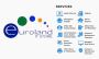 Euroland IT Store – Expert IT Services & Support in the UK 