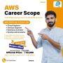 AWS Career Scope – Your Path to High-Growth IT Jobs